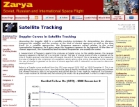 Doppler Satellite Tracking