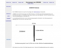 DXZone ZS6BKW Antenne