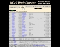 NC7J DX Cluster Picture