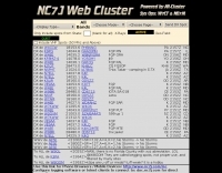 DXZone NC7J DX Cluster