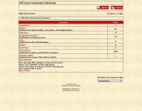 Datasheets DB