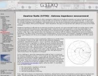 Antenna Impedance measurement
