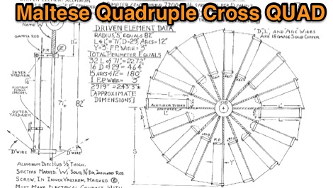 Quad Antenna System by Pfeiffer Maltese 