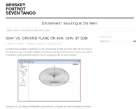 DXZone G5RV vs. Ground Plane on 80M