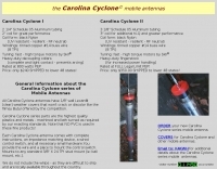 DXZone Carolina Cyclone Antennas