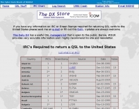 IRC's Required to return a QSL to the USA