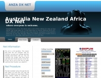 ANZA DX Net