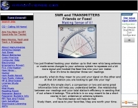 SWR and Transmitters Friends or Foes!