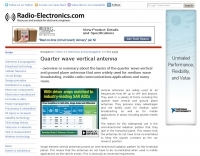 Quarter wave vertical antenna Picture