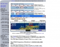 JT65 HF JT65A HF Frequency Information