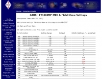 FT1000MP MK5 and Field Menu Settings Picture