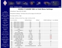 FT1000MP MK5 and Field Menu Settings