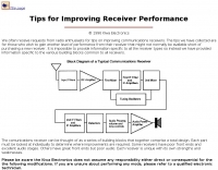 Gain receiver performance