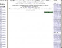NCDXF beacon monitor from Italy Picture