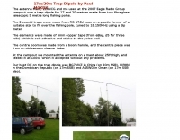 DXZone Trap Dipole for 17 and 20