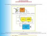 AO-40 VHF Converter Picture