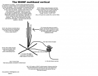 The W4INF Multiband Vertical Picture
