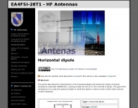 Horizontal dipoles