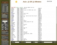 Asia (((DX))) Window HF WebCluster Picture