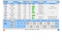 DX Finder Picture