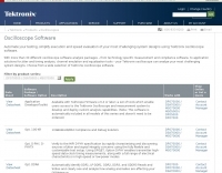 DXZone Oscilloscope Software by Tektronix