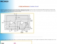 A high perfomance Crowbar Circuit