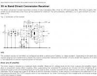 30 m Band Direct Conversion Receiver