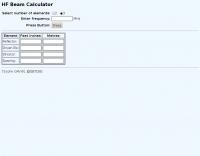 HF Beam Calculator Picture
