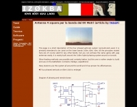 DXZone 4 Square antenna for 80 meters