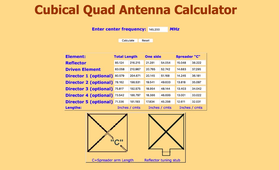 Cubical Quad Antenna Calculator Resource Detail The DXZone