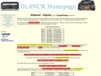 DL8NCR AllBand Dipole