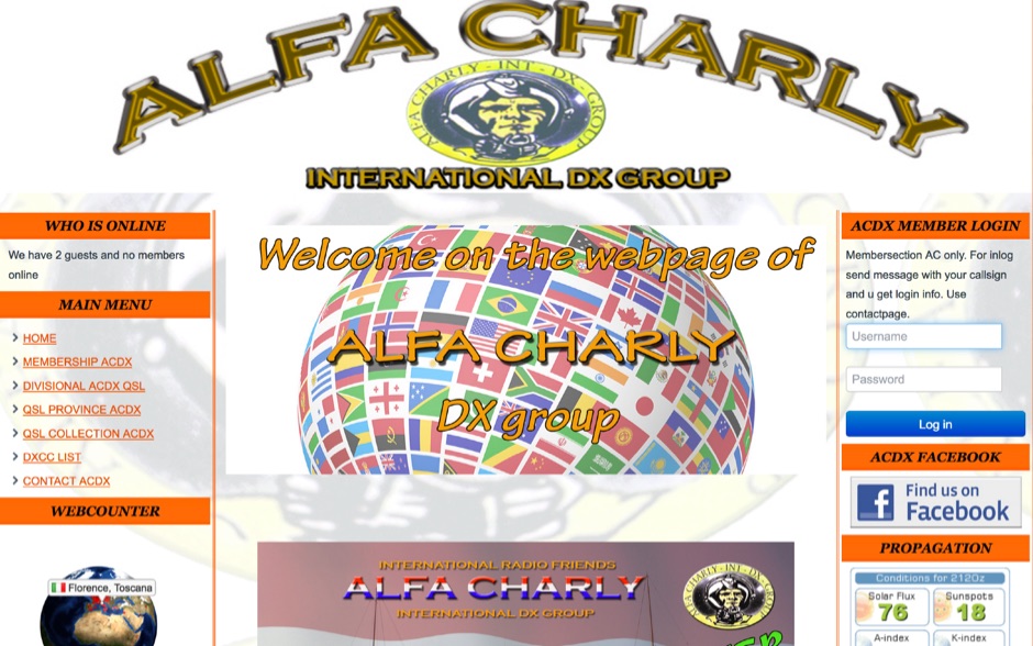 ACDX Alfa Charly DX Group Picture