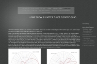 DXZone 3 element Quad for 50MHz