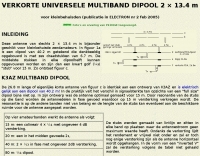 Shortened multiband dipole Picture