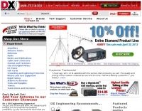 DXZone 3 element Yagi for 50 Mhz