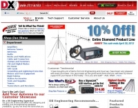 Build  Yagi antennas that works