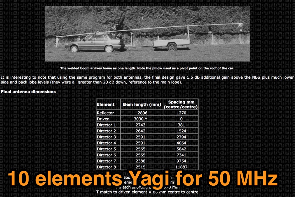 10 elements yagi for 50 MHz