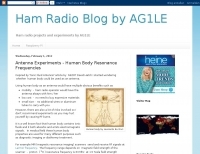 Human Body Resonance Frequencies 