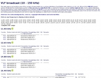VLF broadcast stations (10 - 150 kHz)