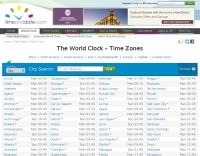 The World Clock
