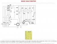 DXZone Basic Multimeter project