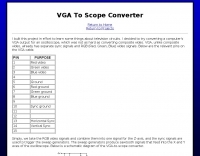 VGA To Scope Converter