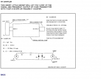 RF Sampler Picture
