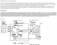Multiple viewer for your oscilloscope