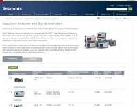 Tektronix - Spectrum Analyzers Picture