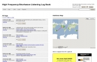 High Frequency/Shortwave Listening Log Book Picture