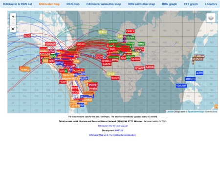 HA8TKS VHF DXCluster image