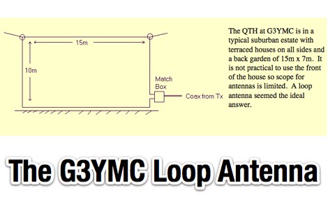 G3YMC Loop Antennas