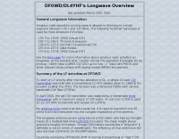 Longwave Overview