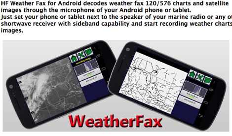 DXZone HF Weather Fax